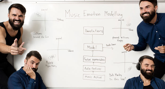 Musik regulerer dine følelser. Postdoc Jens Madsen fra DTU Compute vil hjælpe os med at finde den rigtige sang ved hjælp af matematik. Foto: Mikal Schlosser