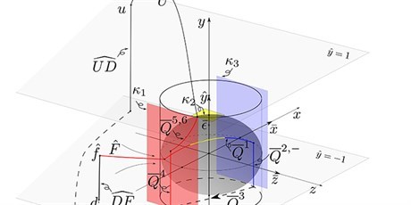 Closed singular cycle associated with PWS two-fold