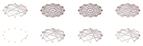 Source: Calissano, Anna, Aasa Feragen, and Simone Vantini. "Populations of unlabeled networks: Graph space geometry and geodesic principal components." MOX Report (2020).