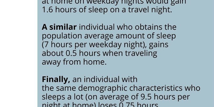 DTU Compute - Sleep during travel balances individual sleep needs 