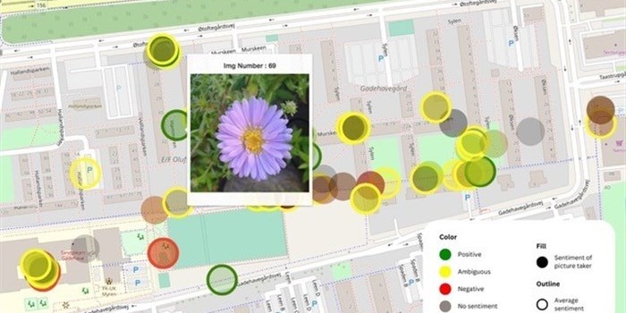 Datascape fra Our Walk App - BACKSCATTER